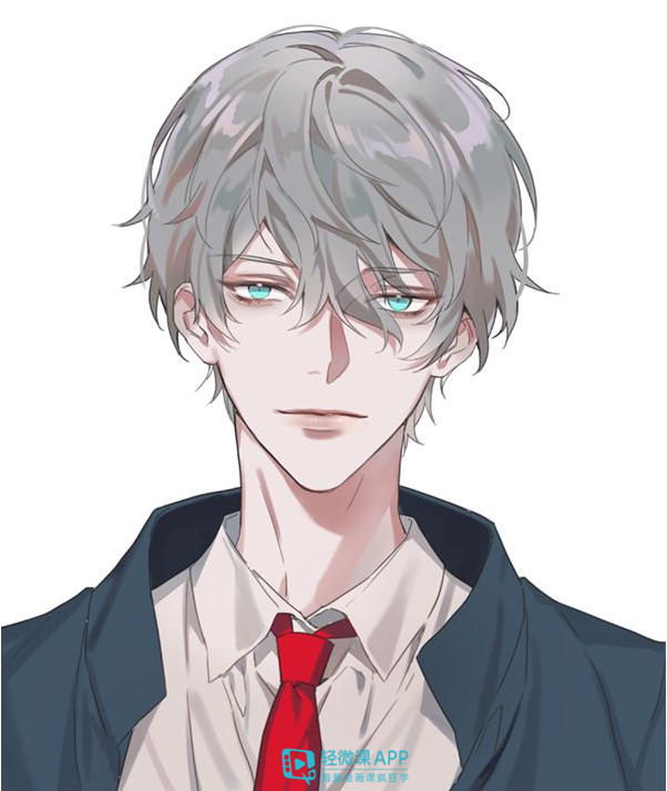 排名