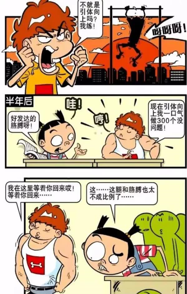 排名